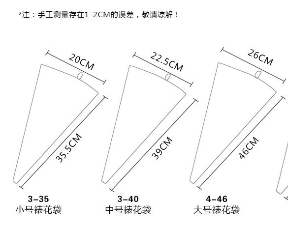 ER-110 (3-40)中號 棉布擠花袋